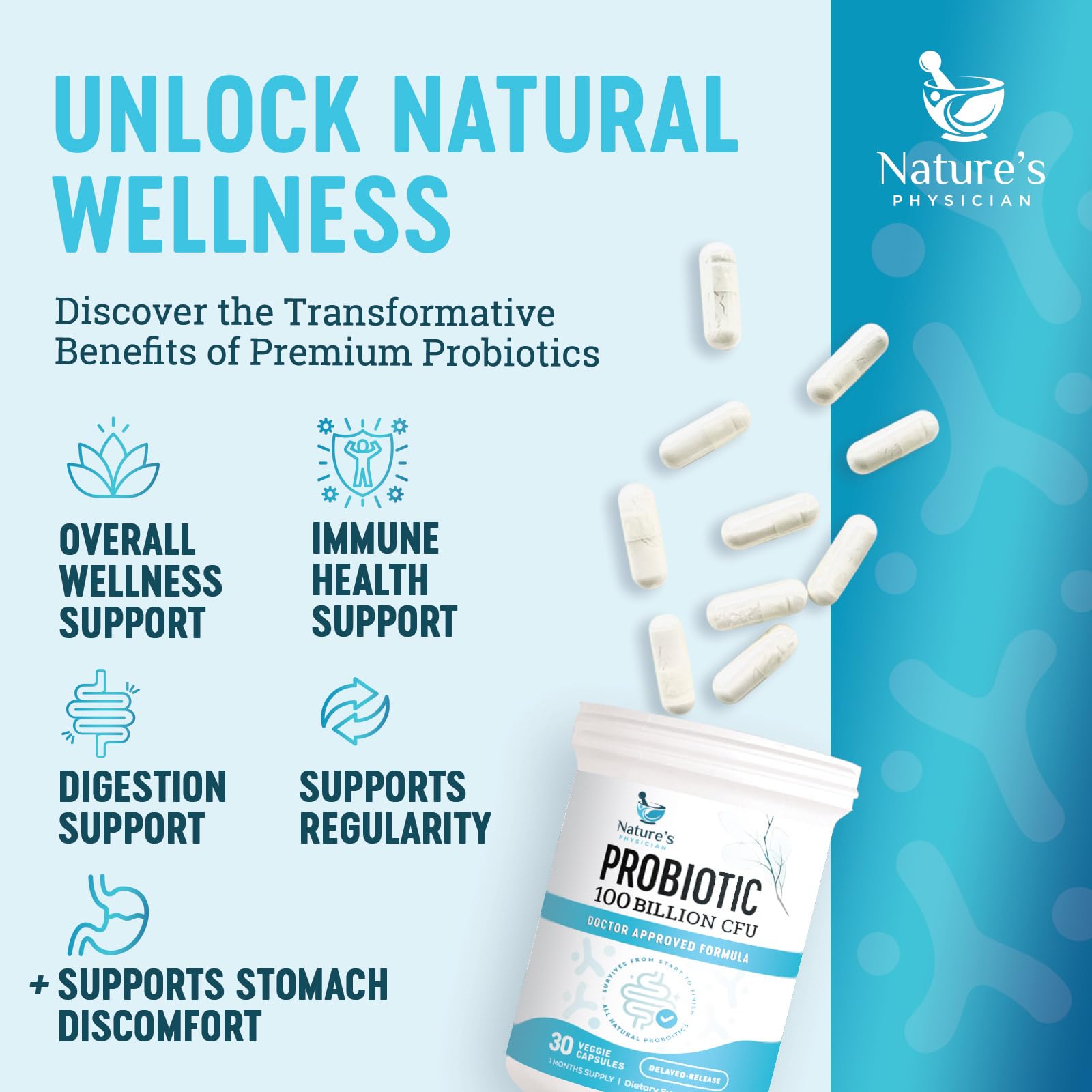 Nature's Physician Probiotics - 100 Billion CFU Per Capsule - 16 Strains + Prebiotics - Best Probiotic Supplement for Women & Men - Supports Immune, Digestive Health, Constipation & Gas - 30 Capsules