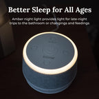 Yogasleep Dohm Nova White Noise Sound Machine, Better Sleep for Babies & Adults. Includes Night Light, 10 Fan Speeds & Calming Pink Noise for Louder Noise Masking. Noise Canceling for Office Privacy.