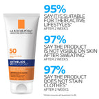 La Roche-Posay Anthelios UV Pro-Sport Sunscreen for Face & Body, Water & Sweat Resistant, Invisible Broad Spectrum Sunscreen, Lightweight & Breathable Skin Sun Protection