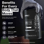 BIRDMAN Micronized Creatine Monohydrate Powder, Muscle Recovery, Caffeine Free, Creatine Pre Workout, Vegan, Post Workout, Gluten Free, Sugar Free | 200 Servings (5 Grams Each) | 2.2lb.