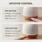 InnoGear 100ml Essential Oil Diffuser for Home Aroma Scent Small Humidifier