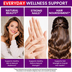 VITBOOST Biotin with Hyaluronic Acid, Collagen and Keratin - 60Ct, 25000mcg | Hair Growth Vitamins for Men and Women - Nails and Skin, USA Made - Third Party Tested, B1, B2, B3, B6, B7 Complex