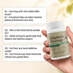 Lymphatic Drainage Supplements Capsules Support Fluid Balance