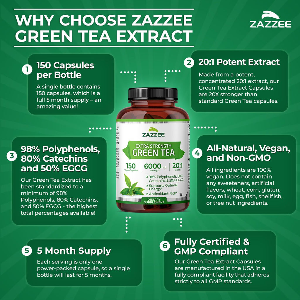 Zazzee Extra Strength Green Tea 20:1 Extract, 50% EGCG, 150 Vegan Capsules | 98% Polyphenols, 80% Catechins, 5 Month Supply, Certified Kosher, Antioxidant & Metabolism Support, Non-GMO, Made in the USA