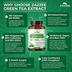 Zazzee Extra Strength Green Tea 20:1 Extract, 50% EGCG, 150 Vegan Capsules | 98% Polyphenols, 80% Catechins, 5 Month Supply, Certified Kosher, Antioxidant & Metabolism Support, Non-GMO, Made in the USA