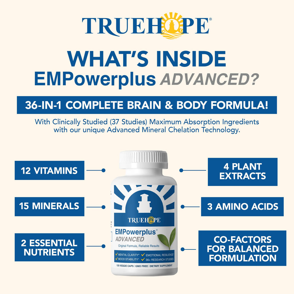 Truehope EMPowerplus Advanced Multivitamin for Mood & Stress, 30 Day Supply