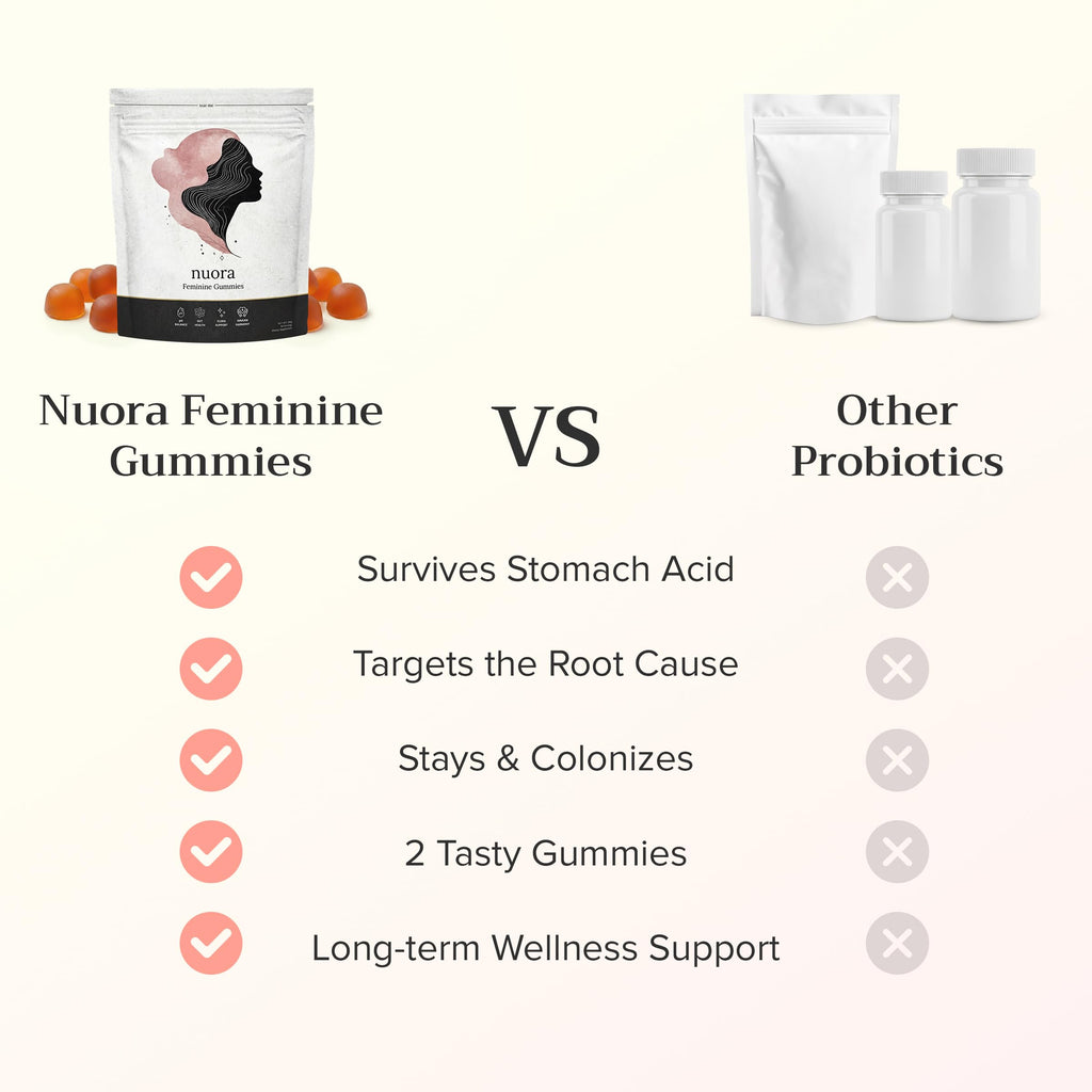 Biofilm Probiotic Gummies | Vaginal Health & pH Balance | Sugar-Free Daily