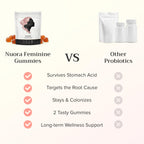 Biofilm Probiotic Gummies | Vaginal Health & pH Balance | Sugar-Free Daily
