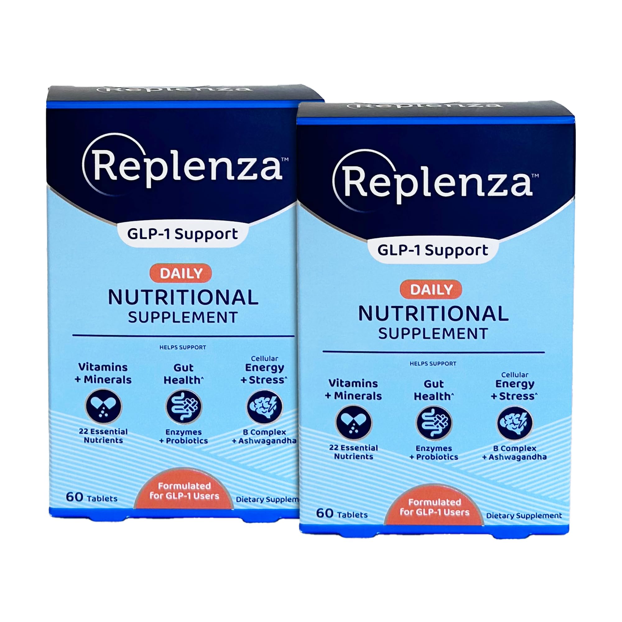 Replenza Daily GLP-1 Nutritional Support Supplement, 60 Tablets | Gut Health, Stress Support & Cellular Energy – Essential Vitamins & Minerals, Daily Wellness