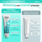 Aarav Pap + Nano Hydroxyapatite Whitening Toothpaste: for Sensitive Teeth, Enamel Remineralization & Prebiotic Care, Fluoride Free, Travel Friendly, 1 Pack, 3.52 oz
