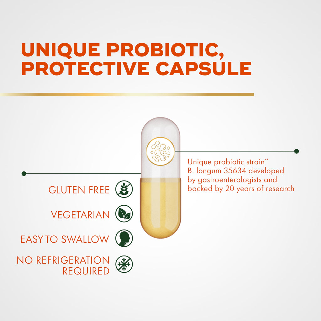 Align Probiotic, Pro Formula, Probiotics for Women and Men, Probiotics for Digestive Health, Men and Womens Probiotic Capsules Help Relieve Occasional Bloating & Gas*, 30 Capsules
