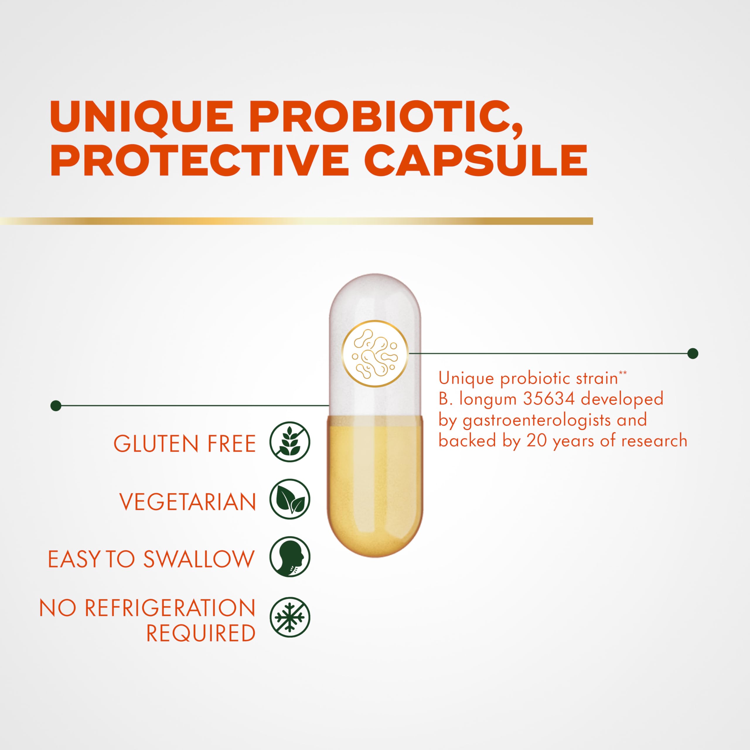 Align Probiotic, Pro Formula, Probiotics for Women and Men, Probiotics for Digestive Health, Men and Womens Probiotic Capsules Help Relieve Occasional Bloating & Gas*, 30 Capsules