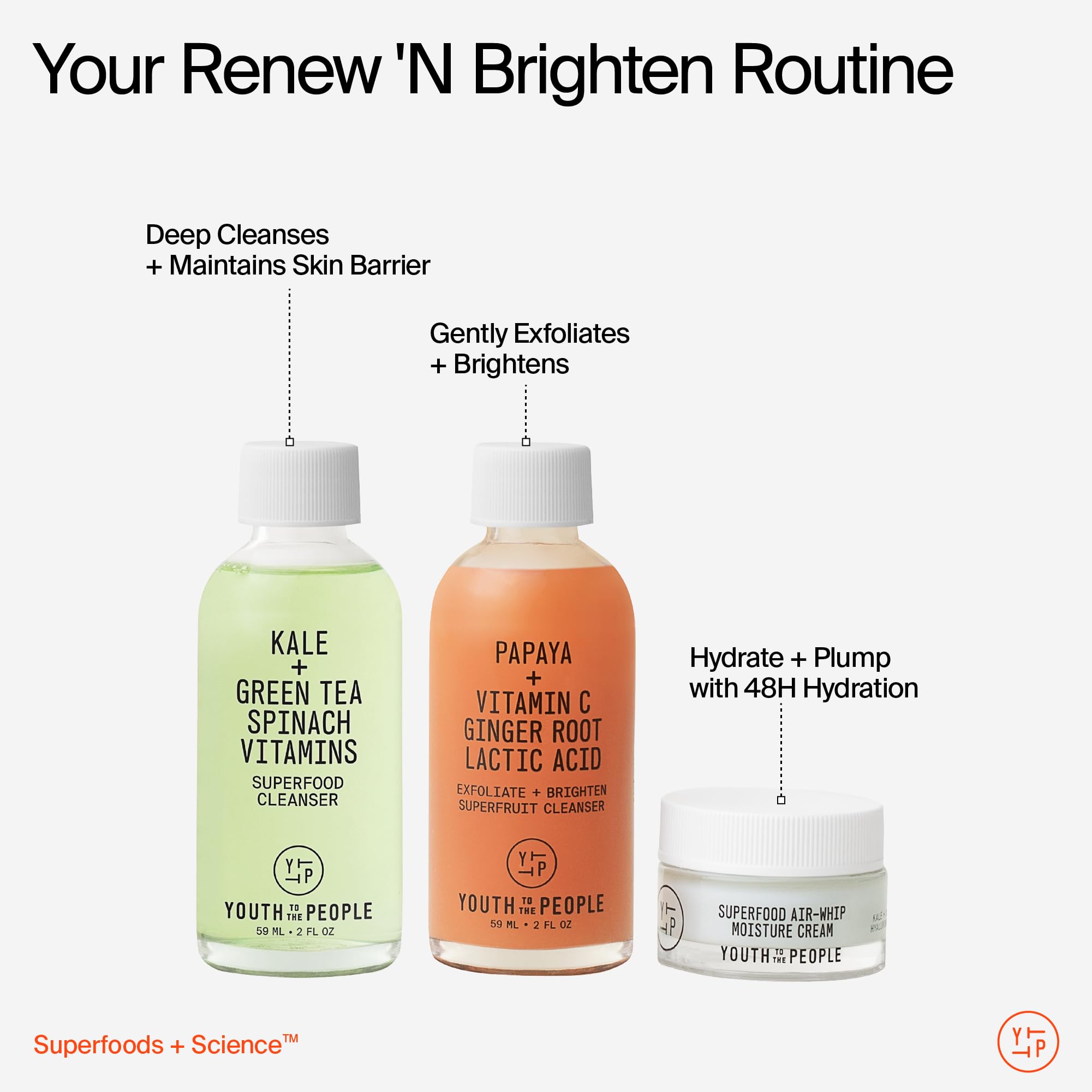 Buy now Youth To The People Renew N' Brighten Skincare Giftset - Travel Mini 3-Pc Set, Superfood Antioxidant Balancing Face Cleanser, Superfruit Gentle Exfoliating Facial Wash, Air Whip Hydrating Moisturizer at indiglob india