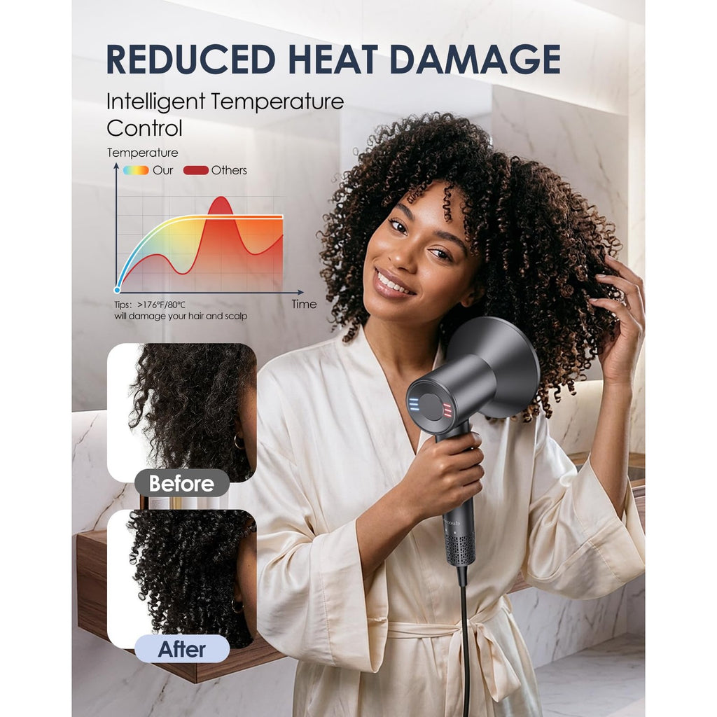 Dual Voltage Hair Dryer for Travel, 170,000 RPM High-Speed Blow Dryer
