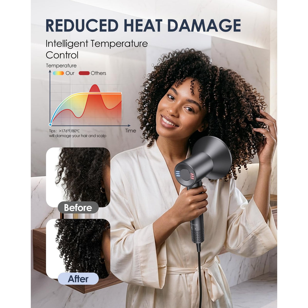 Dual Voltage Hair Dryer for Travel, 170,000 RPM High-Speed Blow Dryer