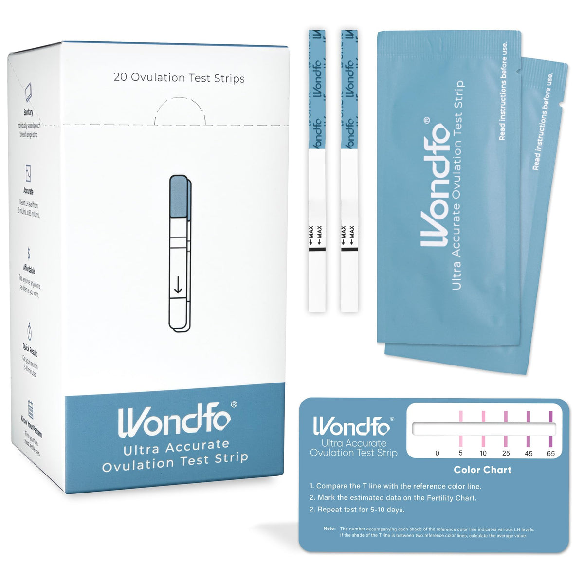 Wondfo Ultra Accurate Ovulation Test Strips with Numerical Result, 20 Count