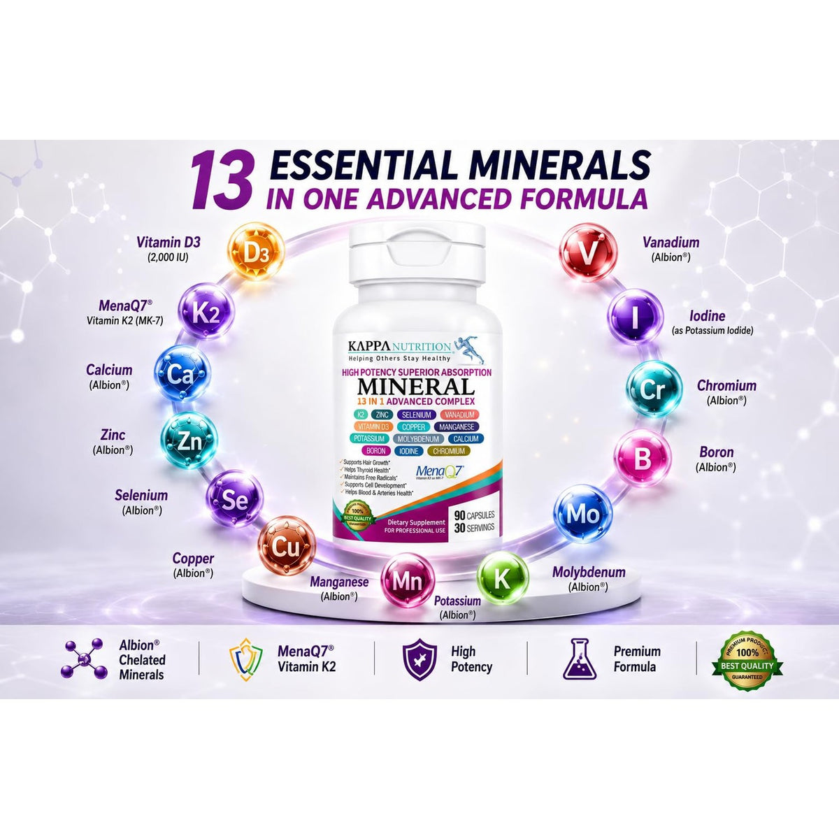 KAPPA NUTRITION Mineral 13 in 1 Advanced Complex with Albion® Chelated Minerals & MenaQ7® MK-7 Vitamin K2 | Calcium, Zinc, Selenium, Chromium, Iodine & Trace Minerals | 90 Vegan Capsules