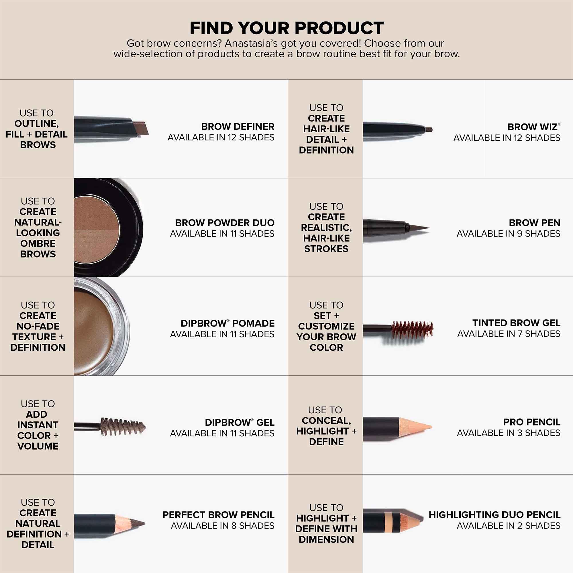 Buy now Anastasia Beverly Hills - Brow Freeze Dual-Ended Applicator at indiglob india