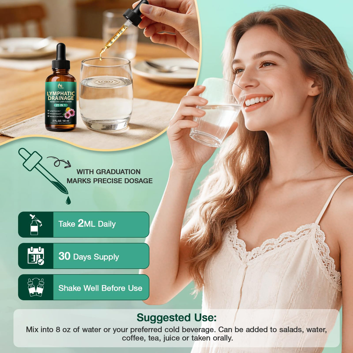 25-in-1 Lymphatic Drainage Drops – Lymphatic Drainage Supplements for Lymph System, Immune Support, Natural Cleanse & Detox - Daily Supplement High Absorption for Overall Wellness 2 Fl Oz (60ml)