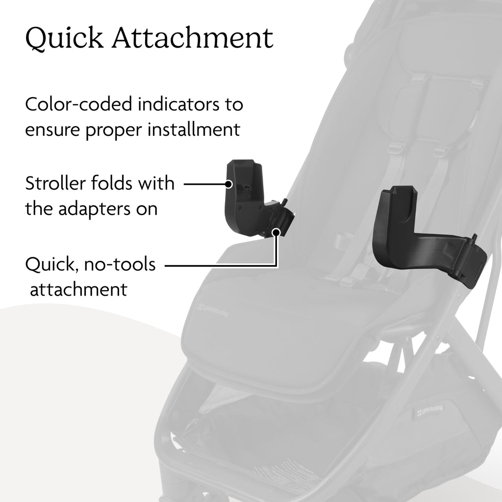 Buy now UPPAbaby Car Seat Adapter for Minu V3 - Compatible with Maxi-COSI??, Nuna?? and Clek - Quick + Secure Attachment - 1 Pair at indiglob india