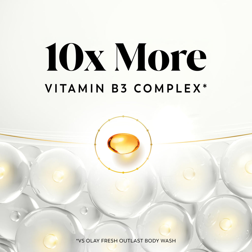 Olay Body Wash for Women, Tone Brightening Exfoliation, Vitamin C Serum Complex, Renew Moisture, Free of Parabens & Phthalates, Vitamin B3 Lameller Technology, For All Skin Types, 20 fl oz