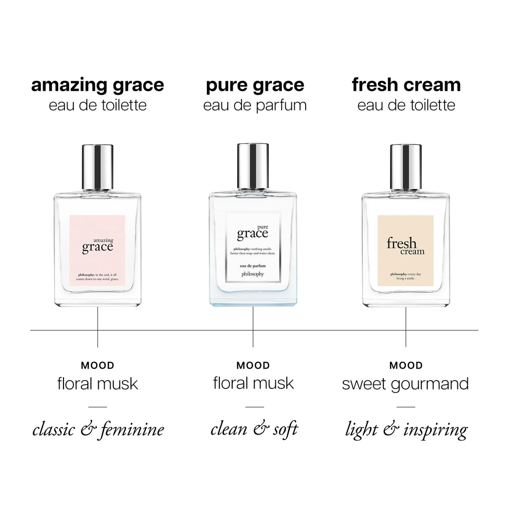 philosophy pure grace eau de parfum - crisp & clean women's perfume - with notes of water lily, leafy greens & musk - long lasting fragrance - 2 fl oz