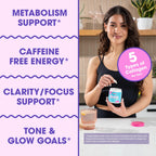 Obvi Multi Collagen Burn Fast | Hydrolyzed Collagen Peptides Types I, II, III, V, X | Keto & Gluten Free | 30 Servings