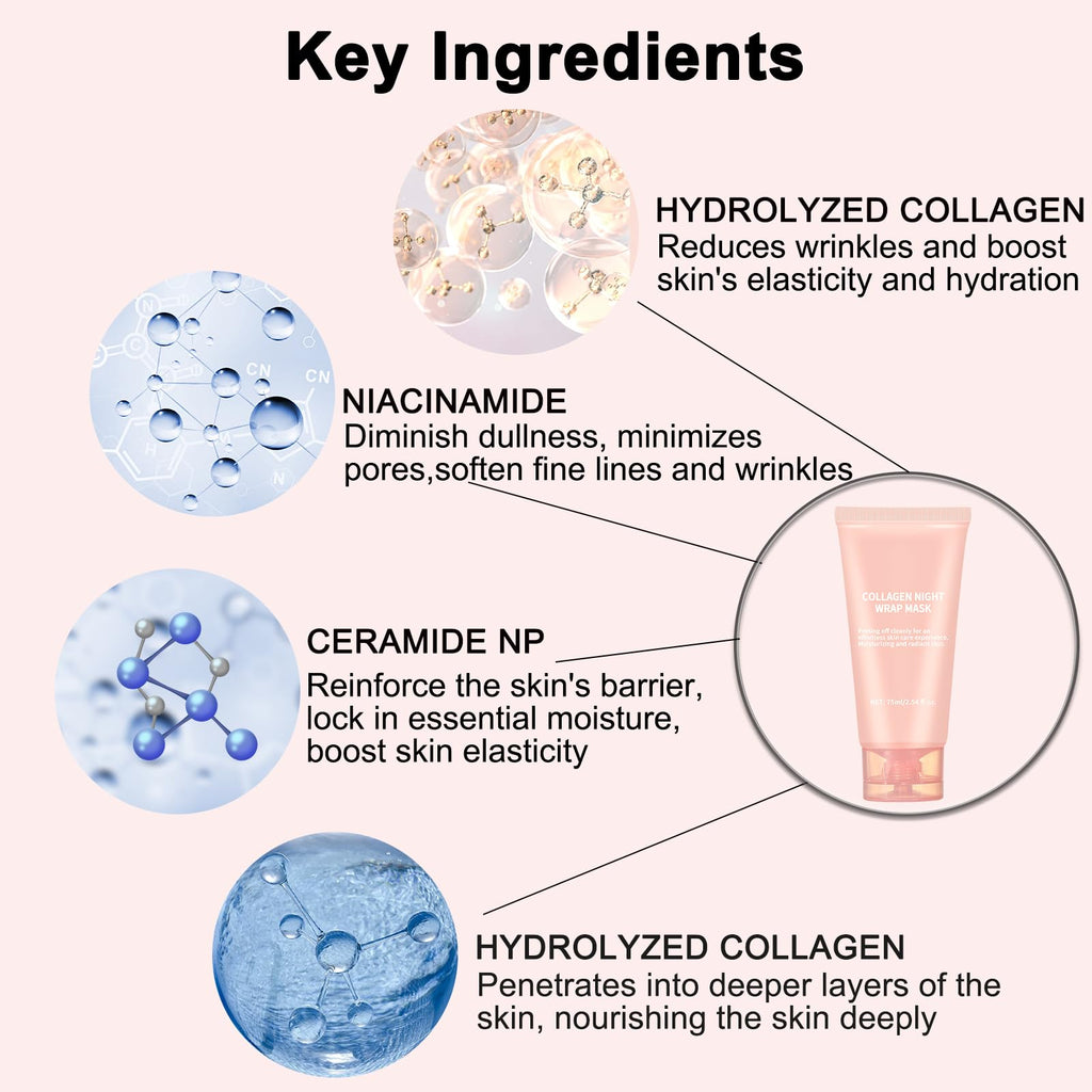 TYTCA Collagen Night Wrapping Mask Peel-Off Overnight Collagen Face Mask - Deeply Hydrates & Firming & Glowy - Reduce Sagging & Wrinkle For Glowing Skin 2.54 fl.oz with Mask Applicator