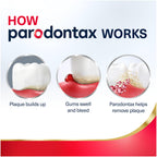 Parodontax Active Gum Repair Breath Freshener Toothpaste, 3.4 oz