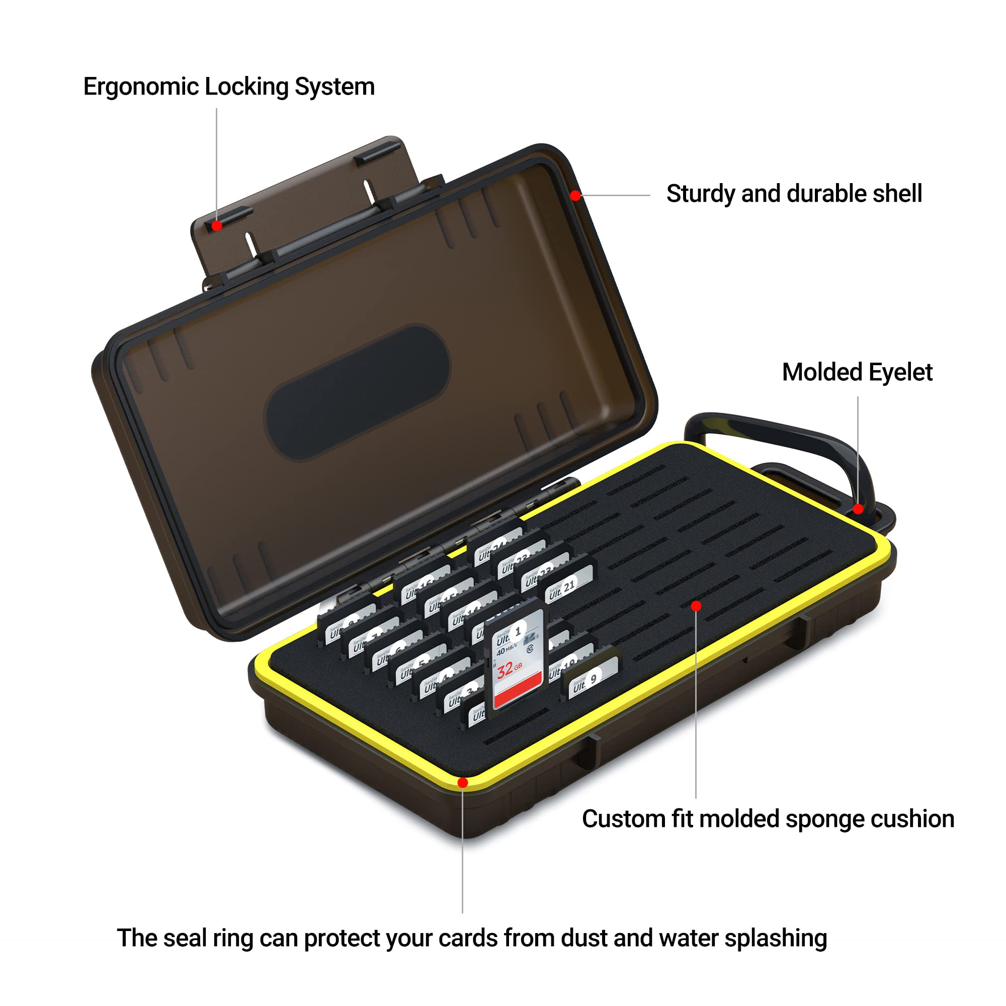 Buy now 40 Slots Durable Memory Card Case Holder Organizer Keeper Water-Resistant Protector for SD SDHC SDXC Cfexpress Type A Camera Memory Card for Sony PSV PS Vita for Nintendo Switch Game Cards Storage at indiglob india