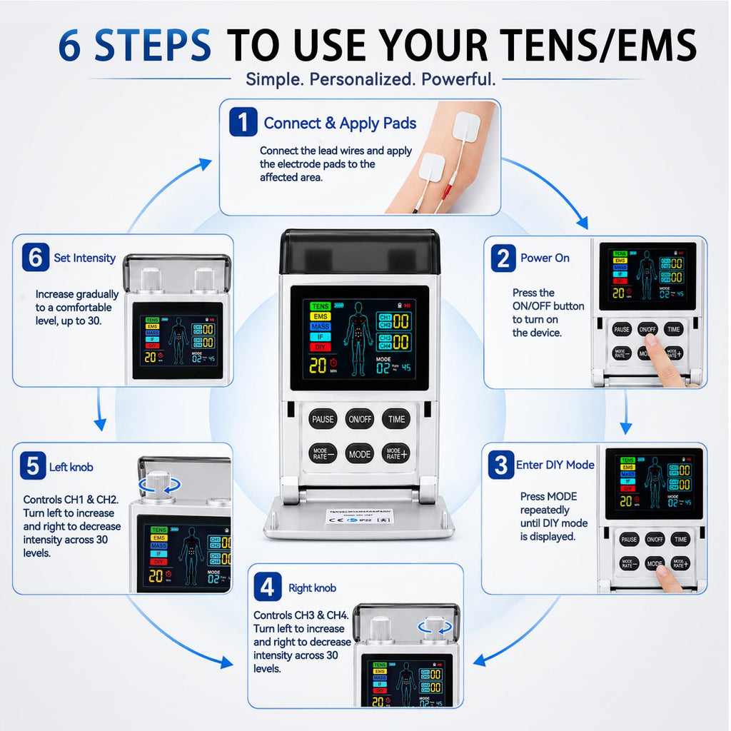TENS EMS Unit Muscle Stimulator for Pain Relief,5-in-1 & 80 Modes 4 Channel 30 Intensity Electronic Pulse Massager,Large Color LCD Display with 16 Electrode Pads for Shoulder,Neck,Back,Sciatica