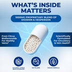 Diosmin Hesperidin 1000mg for Leg Circulation & Vein Support*, 180 Capsules | Diosmin & Hesperidin - 90 Day Supply Of Easy-To-Swallow Capsules For Vein Health, Capillaries & Lymphatic Flow