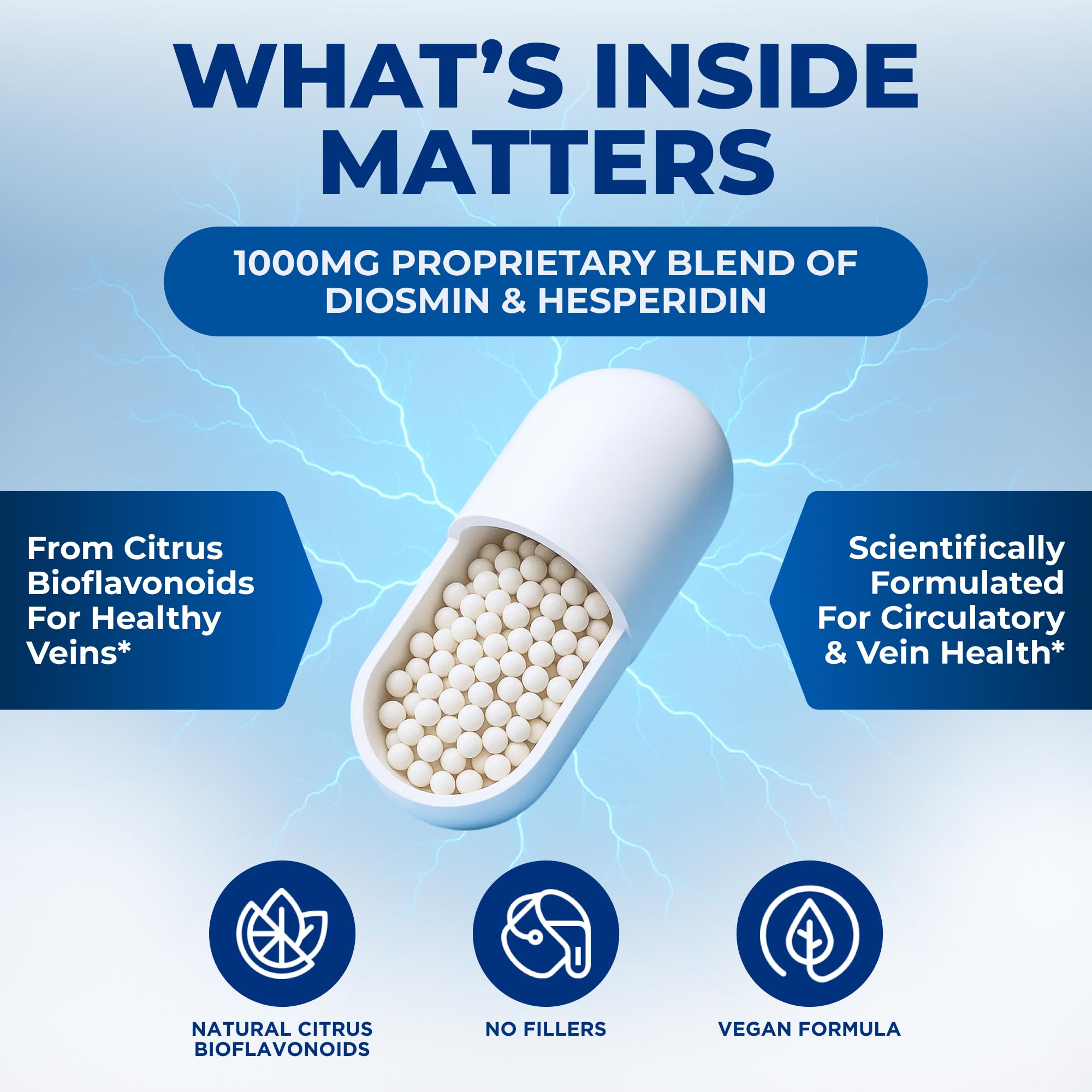 Diosmin Hesperidin 1000mg for Leg Circulation & Vein Support*, 180 Capsules | Diosmin & Hesperidin - 90 Day Supply Of Easy-To-Swallow Capsules For Vein Health, Capillaries & Lymphatic Flow