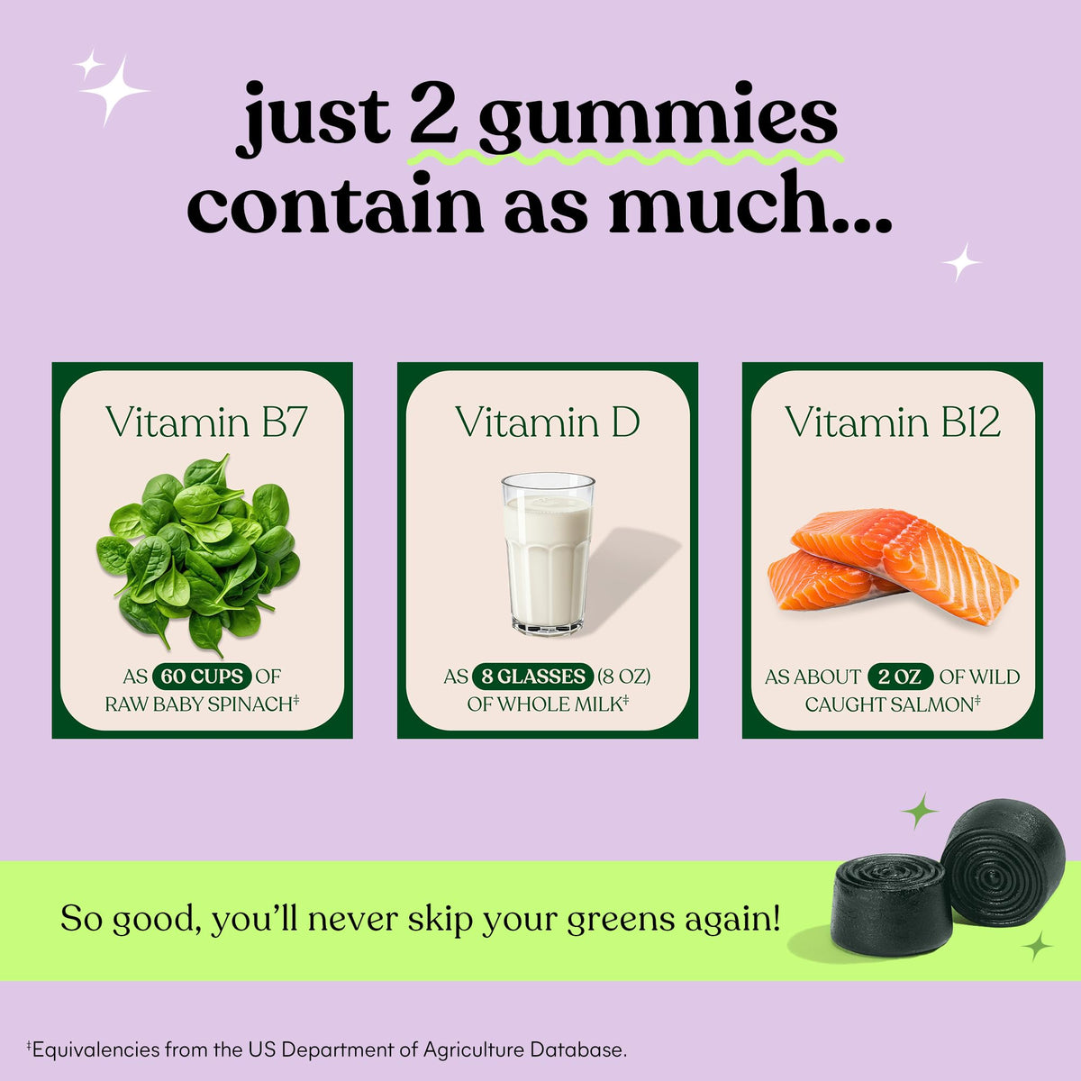 Lemme Greens Superfood Gummies, 30-Day Supply