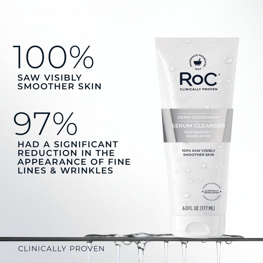 RoC Derm Correxion Serum Facial Cleanser with Niacinamide and Amino Acids | Sensitive skin face wash 6 oz, deeply cleanse oil, dirt, long-wear makeup, for healthy-looking skin, Ophthalmologist Tested
