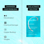 Malibu C Swimmers Wellness Remedy - Restoring & Hydrating Hair Care with Vitamin C Complex - Protects Hair Discoloration from Chlorine and Pool Elements (1 Packet)