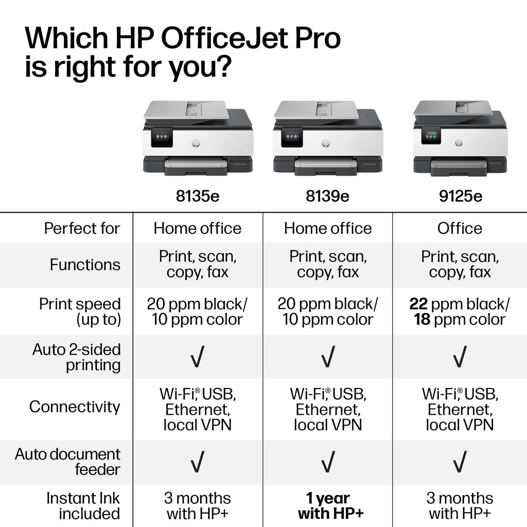 HP OfficeJet Pro 8135e Wireless All-in-One Color Inkjet Printer, Print, scan, Copy, fax, ADF, Duplex Printing Best-for-Home Office, 3 Month Instant Ink Trial Included, AI-Enabled (40Q35A)