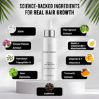 Hair Growth Serum by Deoxygain - DHT Blocker with 2DDR for Hair Regrowth