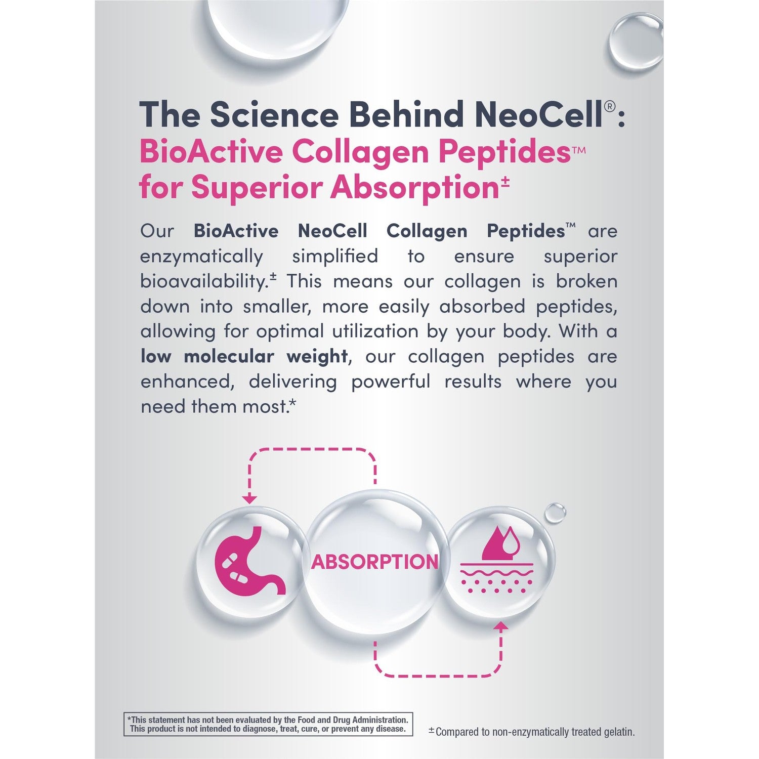 NeoCell Grassfed Collagen Peptides Powder | 14 oz | Unflavored | for Women and Men | Hair, Skin, & Nails