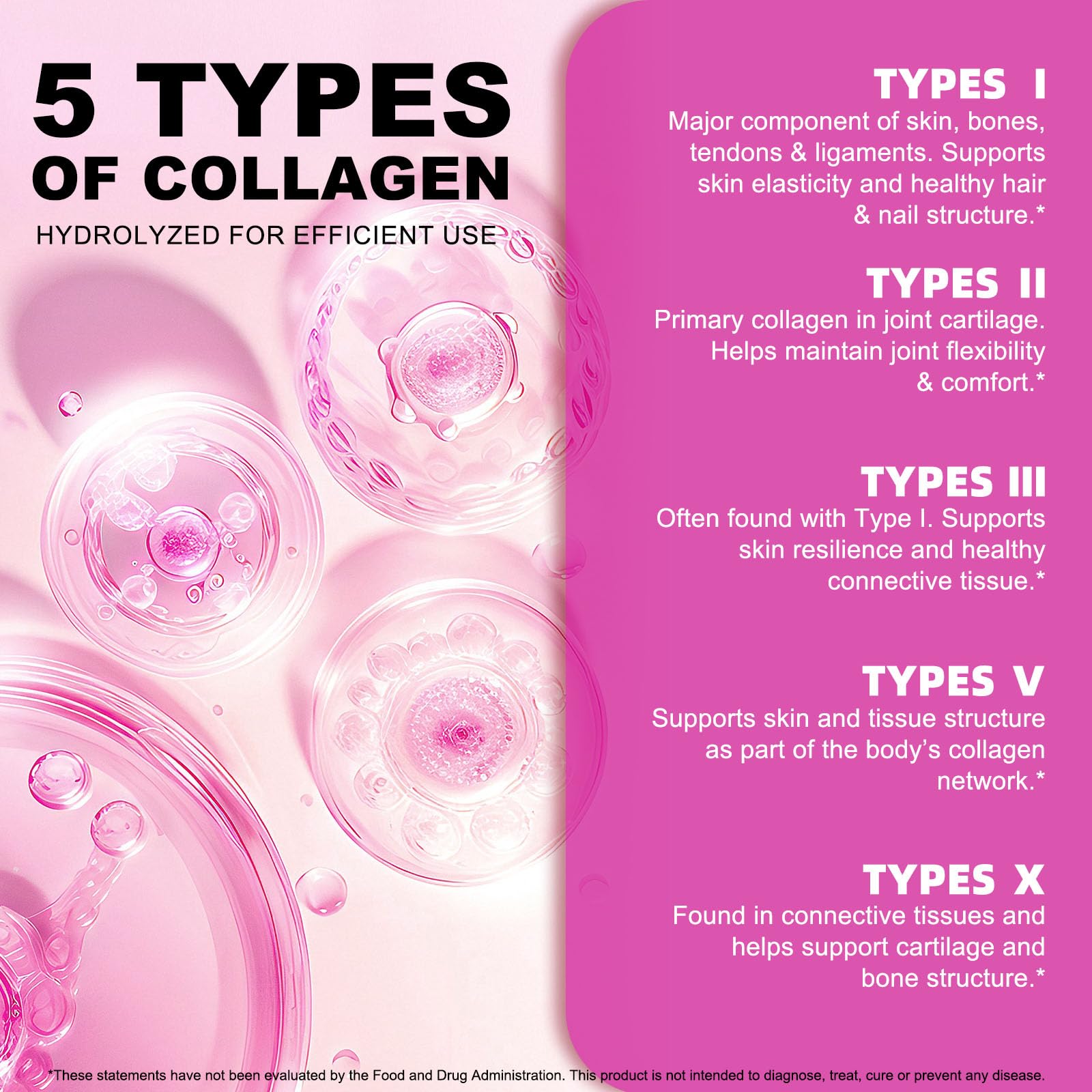 Multi Collagen Peptides Powder,Type I, II, III, V, X,with Biotin,Vitamin C,Hyaluronic Acid,Supports Healthy Joint, Hair, Skin & Nail Support,Grass-Fed, Non-GMO,16oz