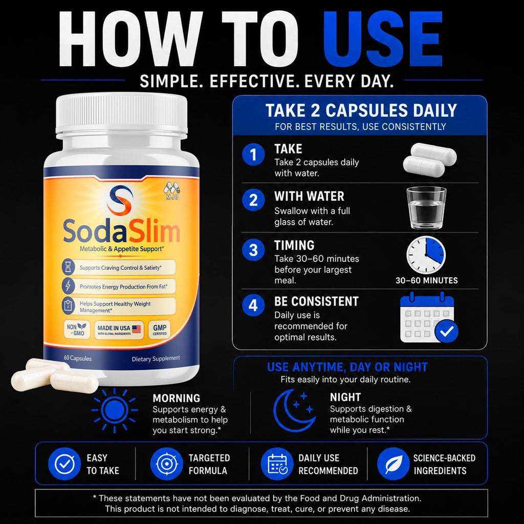 Sodaslim Weight Management Capsules Advanced Soda Slim Pills (60 Capsules)