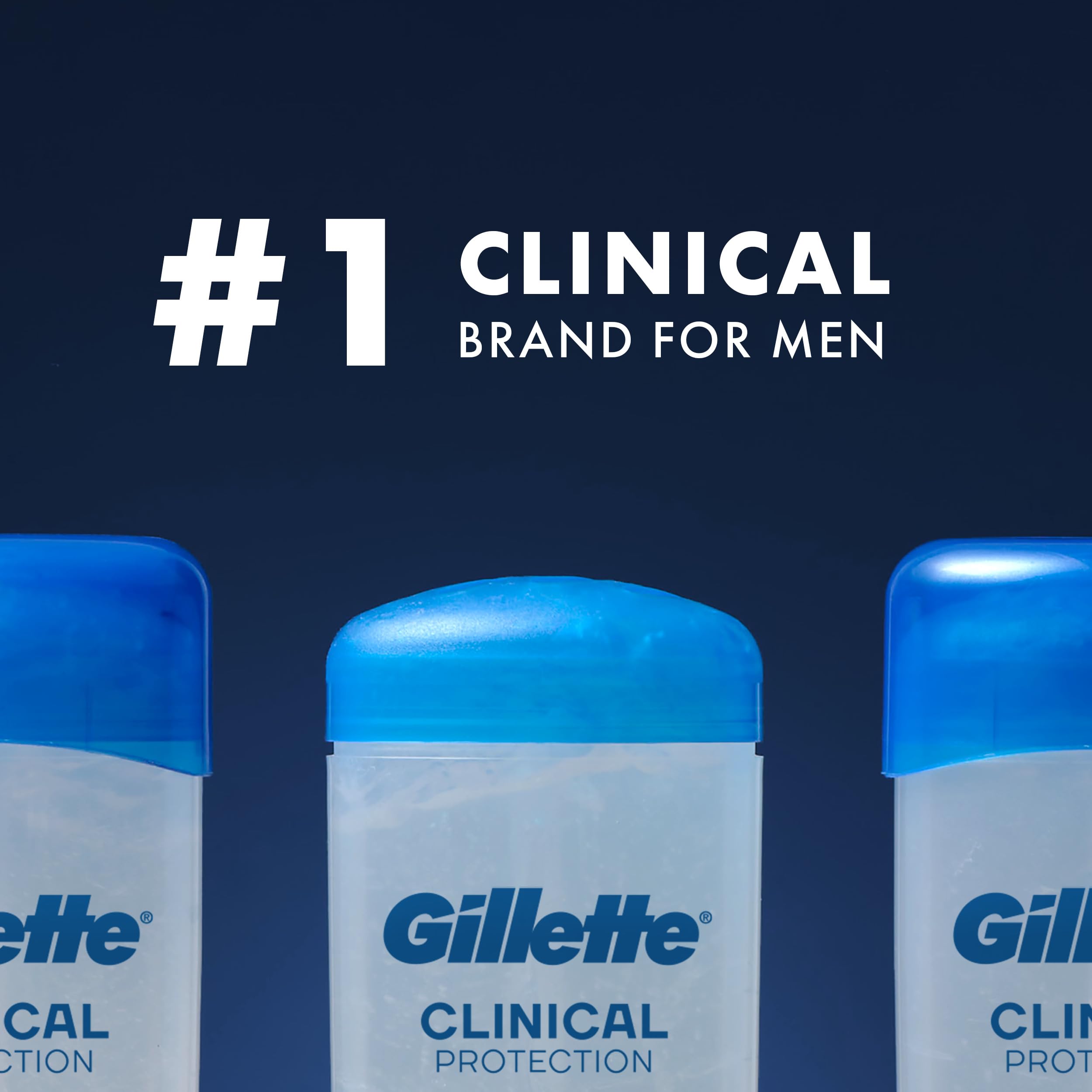 Buy now Gillette Clinical Antiperspirant and Deodorant for Men, 72hr Sweat & Odor Protection, Long Lasting Freshness, Anti-White Mark Technology, Clear Gel, Power Rush Scent, 2.6 oz at indiglob india