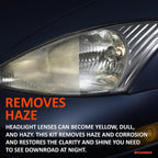 Buy now Sylvania Headlight Restoration Kit - Long-Lasting Headlight Repair Kit for Restoring to Like-New Condition - Surface Activator, Exclusive UV Coating, Clarifying Compound & More - No Tools Required at indiglob india