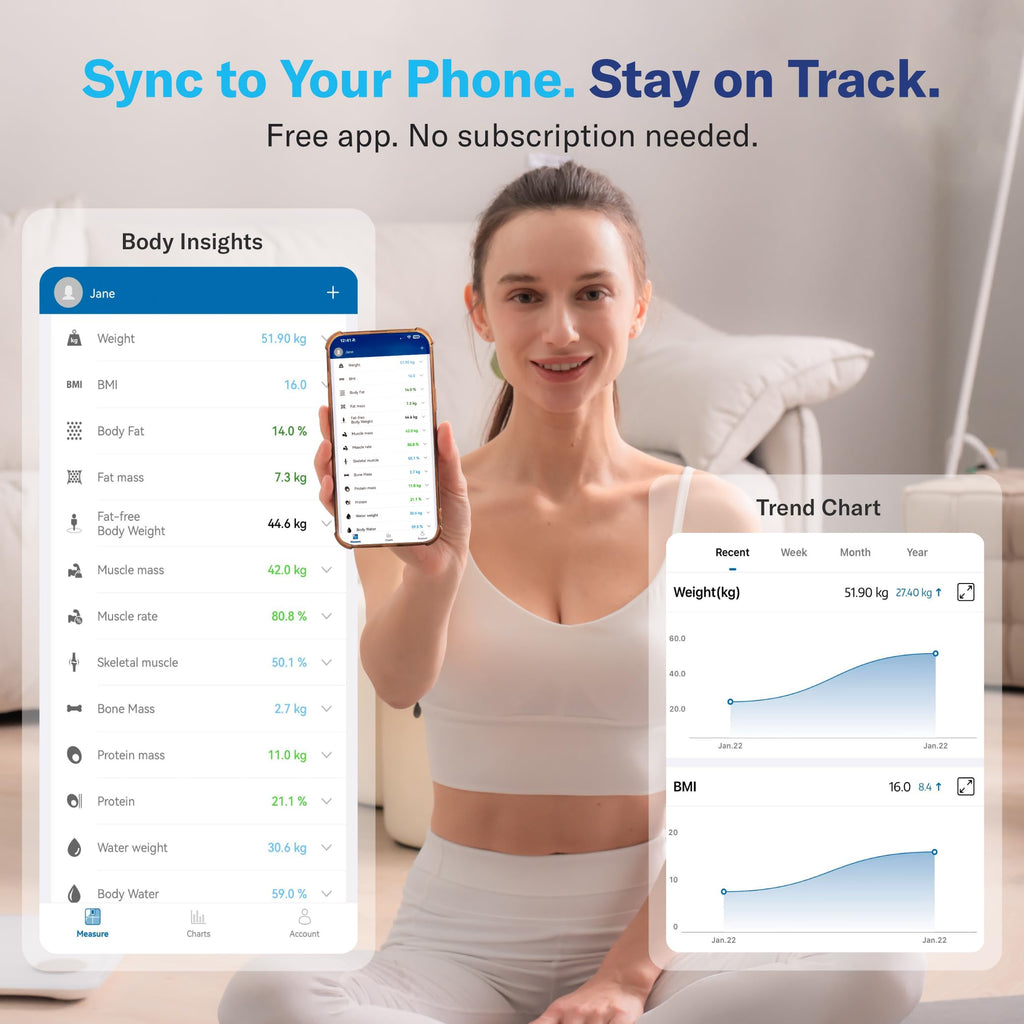 Alcedo Smart Body Fat Scale, Color-Changing Scale, Bluetooth, White