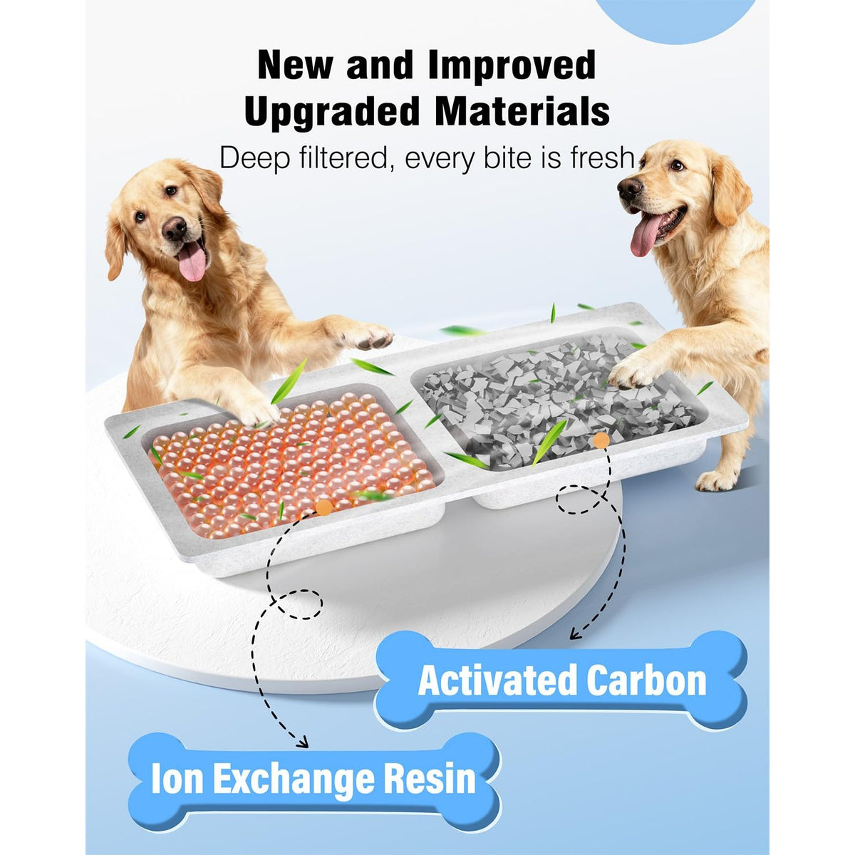 3.4Gal Dog Water Fountain for Large Dogs, 13L Stainless Steel Large Pet Fountain with Deeper & Wider Drinking Area, Automatic Dog Water Bowl Dispenser with Water Window (7 Filters)