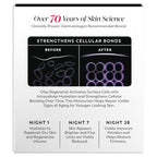 Olay Night Cream for Face, Anti-Aging Face Moisturizer for Women - Fragrance-Free Skin Care, Anti-Wrinkle, Exfoliate, Smooths Texture - Triple Collagen Cream, Niacinamide, Pro-Vitamin B5, 1.7Oz