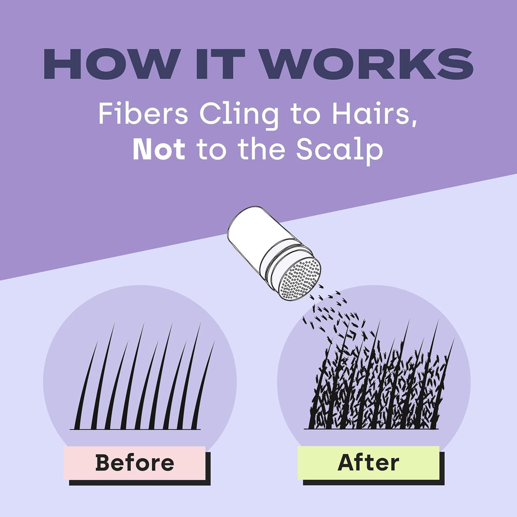 Buy now Toppik Hair Building Fibers, Fill In Fine or Thinning Hair Instantly Thicker, Fuller Looking Hair 9 Shades,4 size options at indiglob india