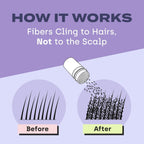 Buy now Toppik Hair Building Fibers, Fill In Fine or Thinning Hair Instantly Thicker, Fuller Looking Hair 9 Shades,4 size options at indiglob india