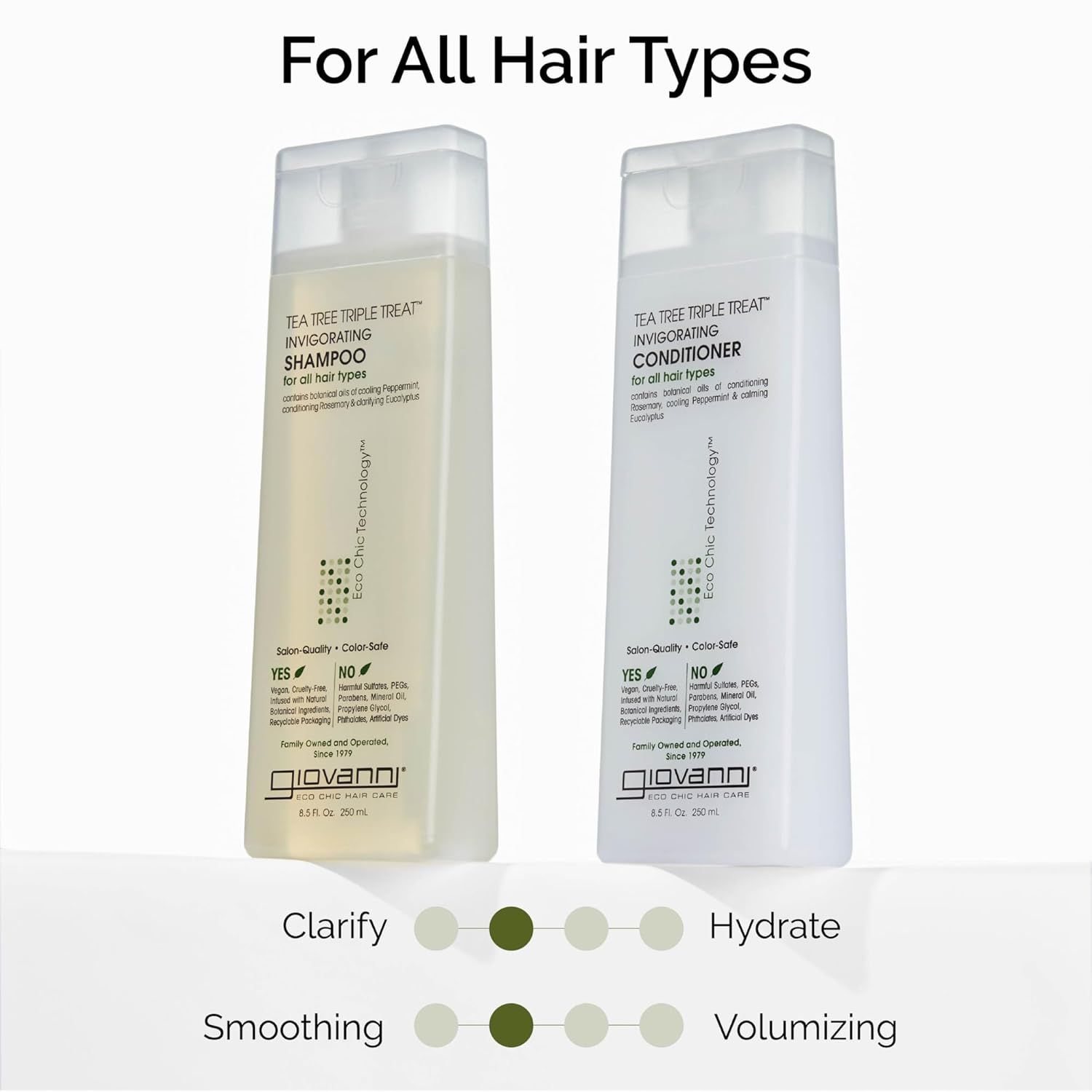 Buy now GIOVANNI Tea Tree Triple Treat Invigorating Shampoo - Cooling Peppermint, Eucalyptus & Rosemary, Helps Strengthen & Rejuvenate Hair & Scalp, Salon Quality, Paraben Free - 8.5 oz (1 Pack) at indiglob india