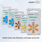 powerone Size 13 Hearing Aid Batteries Zinc Air P13 Pack of 60